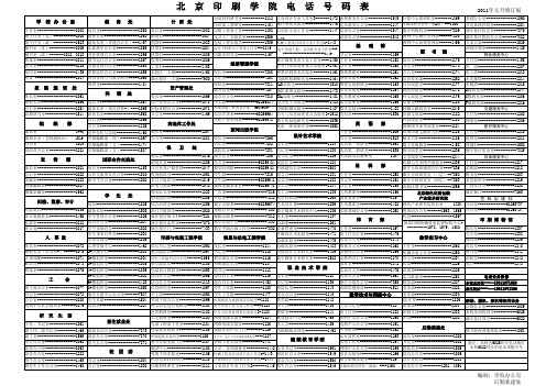 北京印刷学院通讯录
