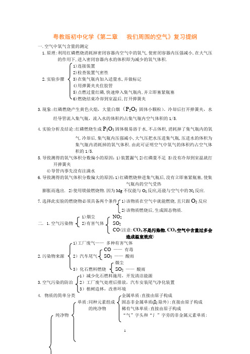 粤教版初中化学《第二章   我们周围的空气》复习提纲