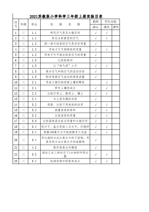 三年级上册科学实验目录2021新苏教版