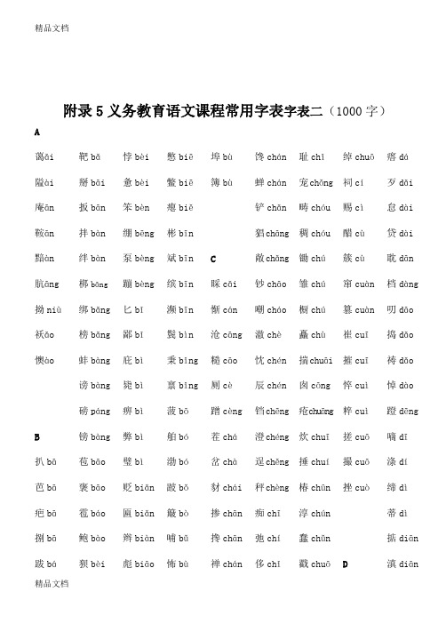 最新义务教育语文课程常用字表二(已注拼音)资料