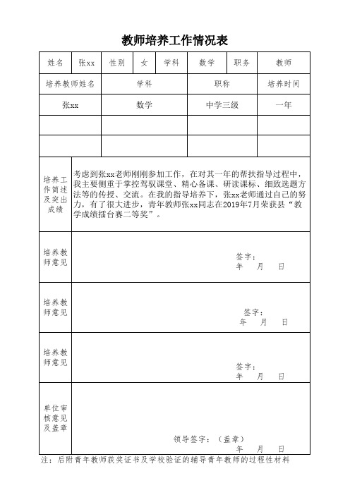 教师培养工作情况表