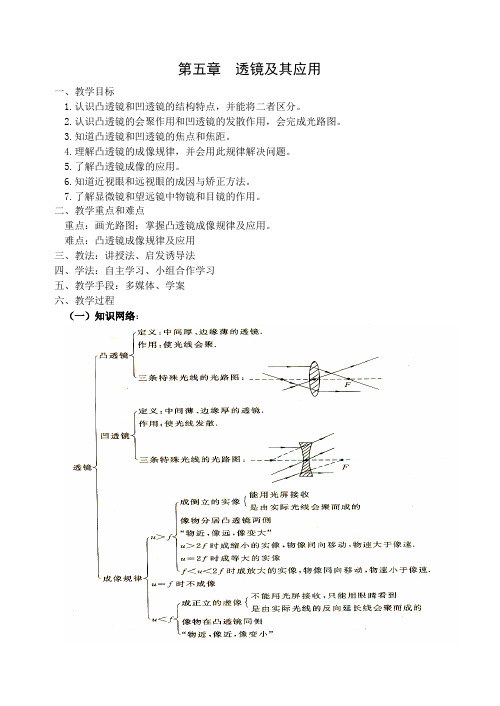 人教版物理八年级上册《第五章 透镜及其应用 本章复习课》_93