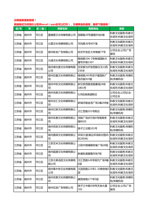 2020新版江苏省扬州市邗江区文化传媒有限公司工商企业公司商家名录名单黄页联系方式大全252家