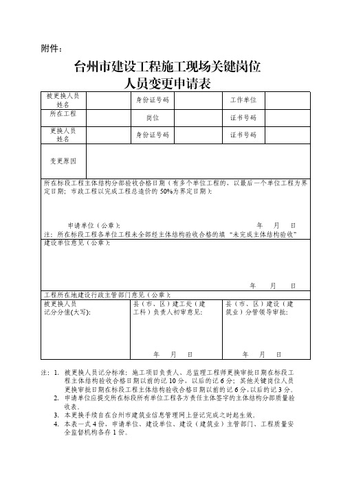 施工现场关键岗位人员变更申请表