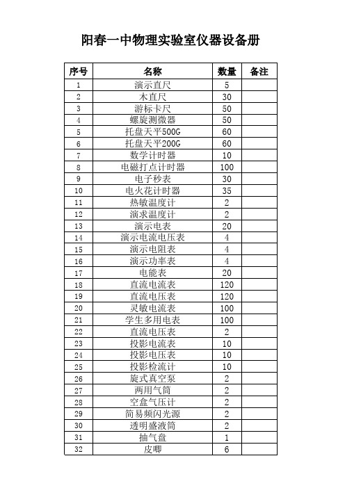 高中物理实验室仪器设备册