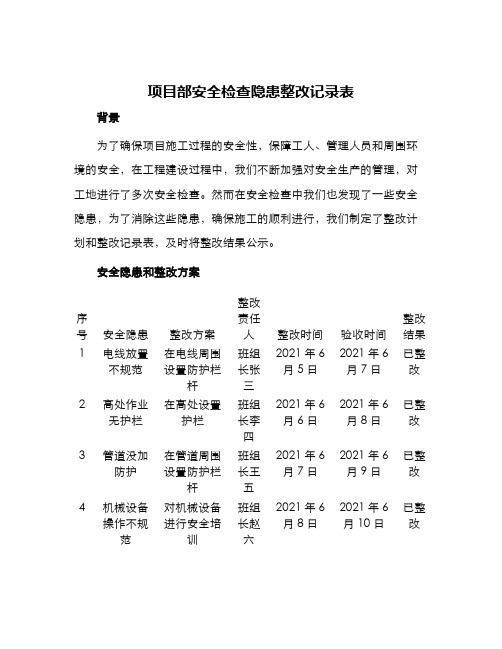 项目部安全检查隐患整改记录表