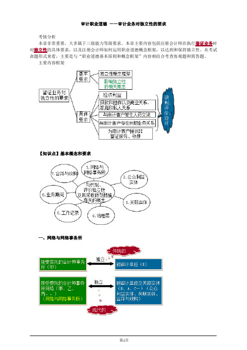 审计职业道德 ——审计业务对独立性的要求