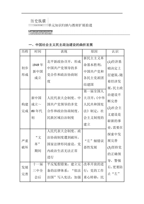 最新高中历史-2018届高考历史第一轮单元知识归纳复习1