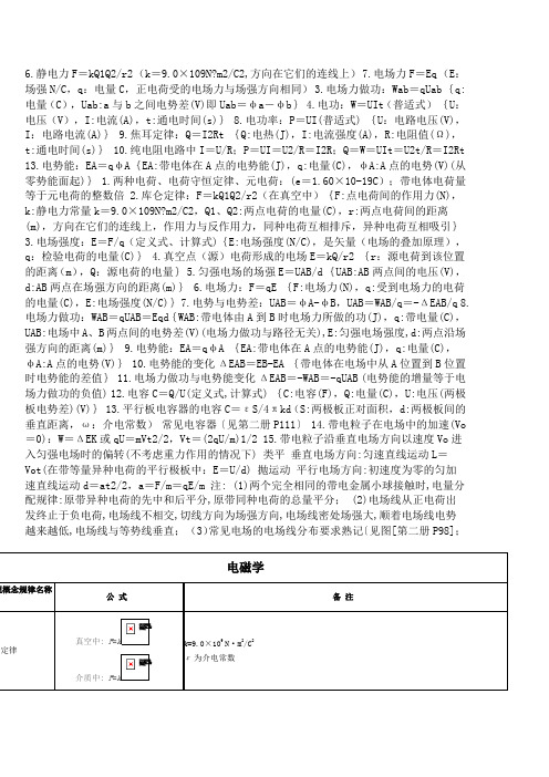 高中物理电学所有概念公式