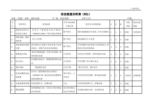 安全检查(scl)分析记录表.doc