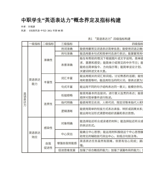 中职学生“英语表达力”概念界定及指标构建