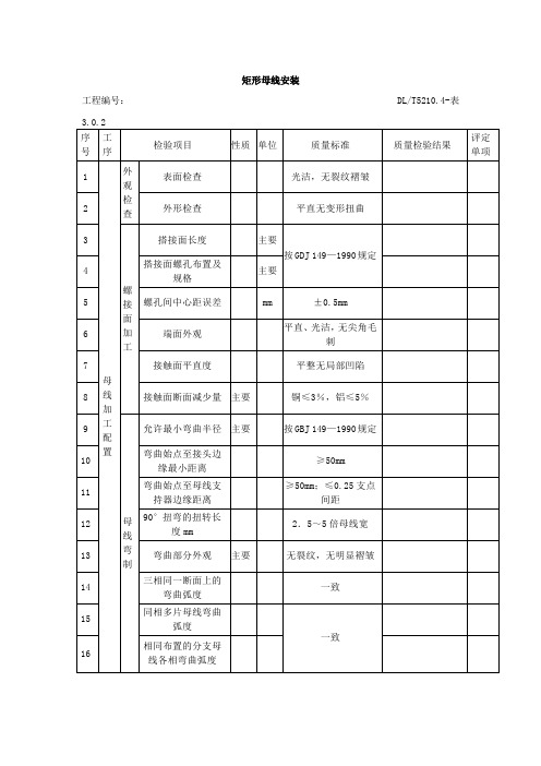 矩形母线安装