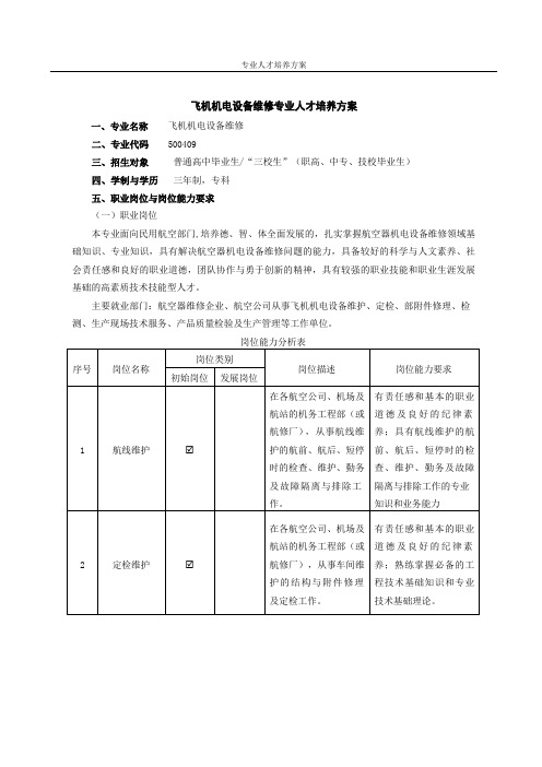 飞机机电设备维修专业人才培养方案(高职)