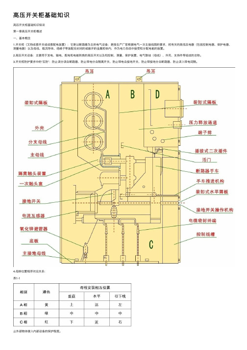 高压开关柜基础知识