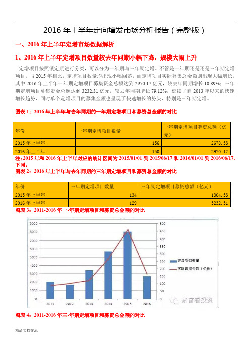 定向增发市场分析报告