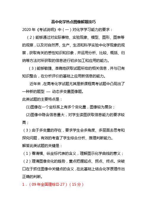 最新高中化学热点图像解题技巧