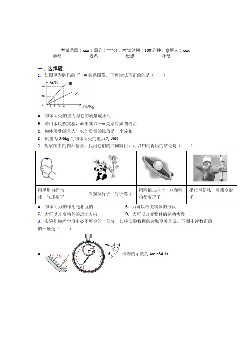 山东省实验中学人教版初中物理八年级下册第一章【力】经典测试题(含解析)