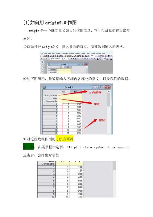 [1]如何用origin9.0作图