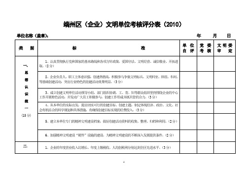 文明单位考核评分表(2010)