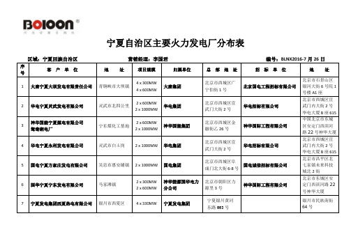 宁夏自治区主要火力发电厂分布表