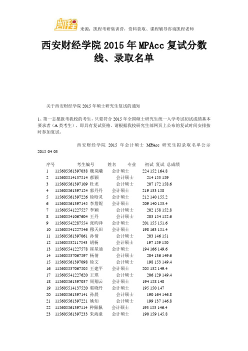 西安财经学院MPAcc复试分数线、录取名单