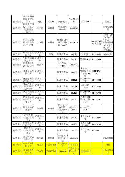 食品通信钟表等类广告客户资料