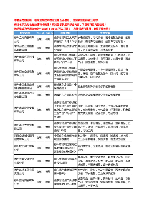 新版山东省德州制冷设备及配件工商企业公司商家名录名单联系方式大全15家