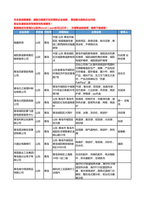 2020新版山东省青岛微波炉工商企业公司名录名单黄页大全34家