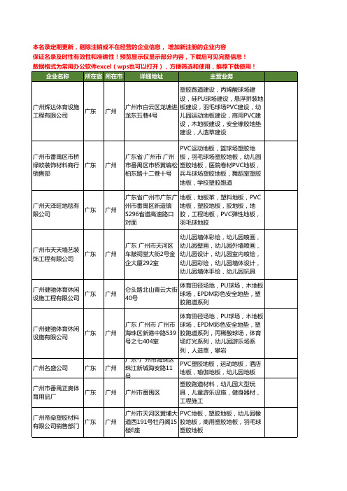 新版广东省广州幼儿园塑胶工商企业公司商家名录名单联系方式大全27家