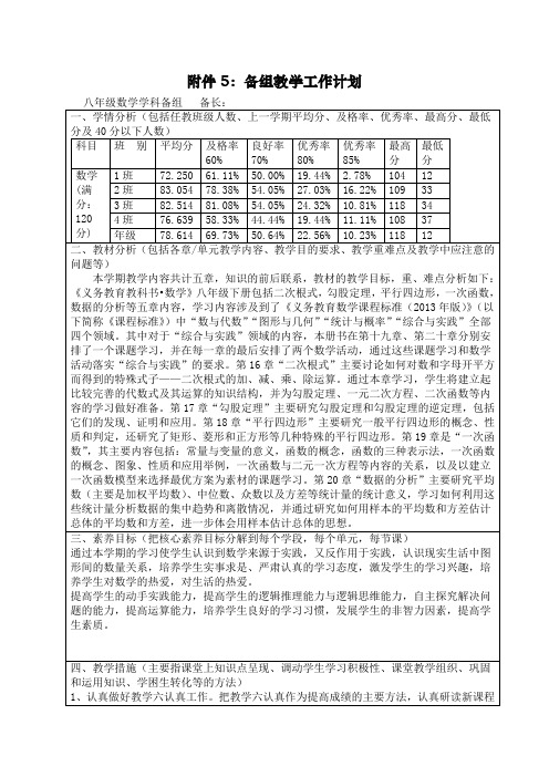 2020学年第二学期八年级数学备组教学工作计划