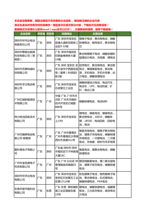 新版广东省磷酸铁锂电池工商企业公司商家名录名单联系方式大全230家