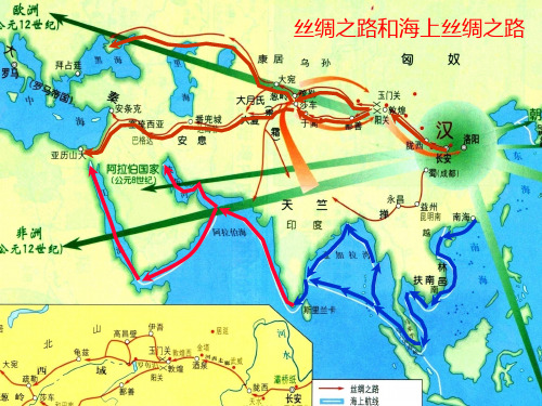 第4课  古代的经济政策 课件--21-22学年人教版高中历史 必修2