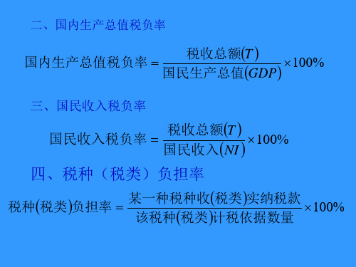 第5章税收与经济的关系16页PPT