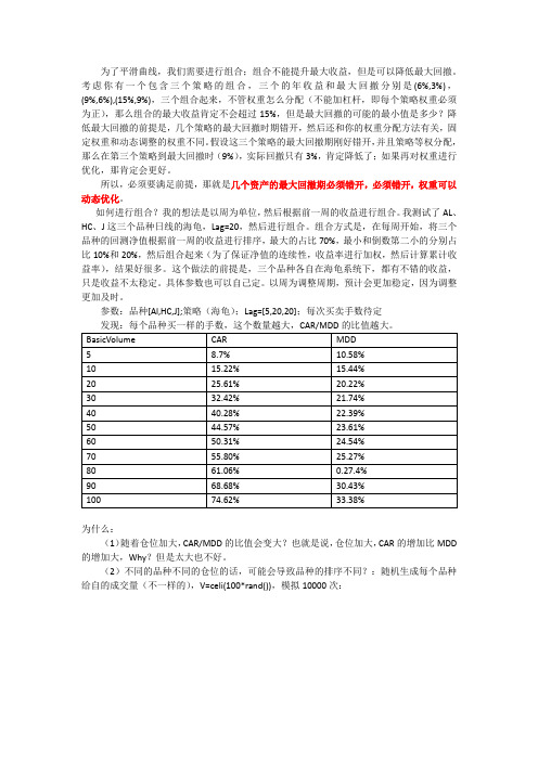 期货量化投资策略研究_组合权重动态优化