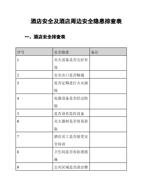 酒店安全及酒店周边安全隐患排查表