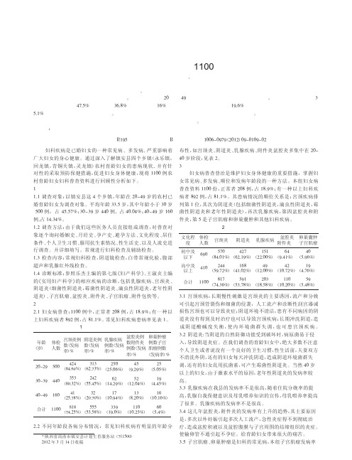 农村孕龄妇女病普查普治1100例结果