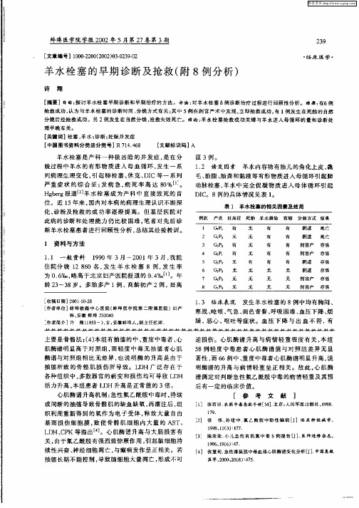 羊水栓塞的早期诊断及抢救(附8例分析)