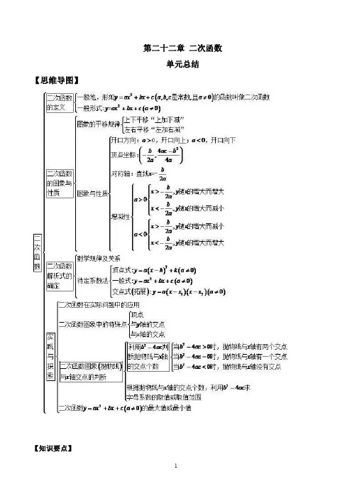 第二十二章 二次函数(单元总结)(解析版)