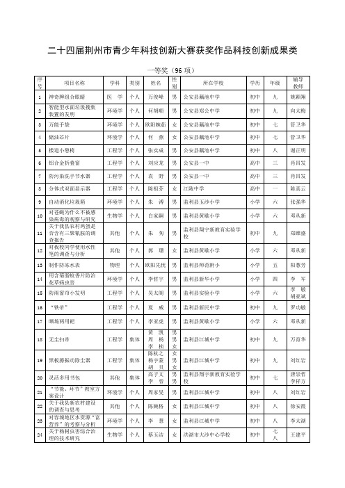 np二十四届荆州市青少年科技创新大赛获奖作品科技创新成