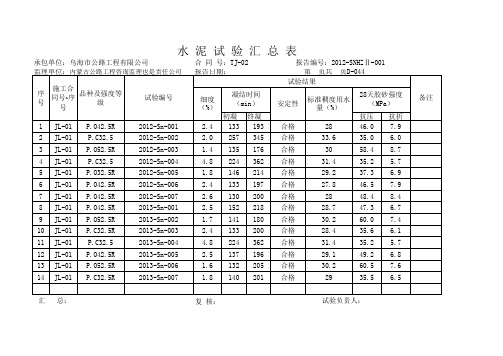 水泥(001)试验汇总表