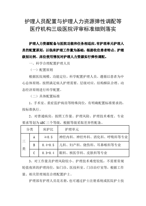 护理人员配置与护理人力资源弹性调配等医疗机构三级医院评审标准落实要点及注意事项