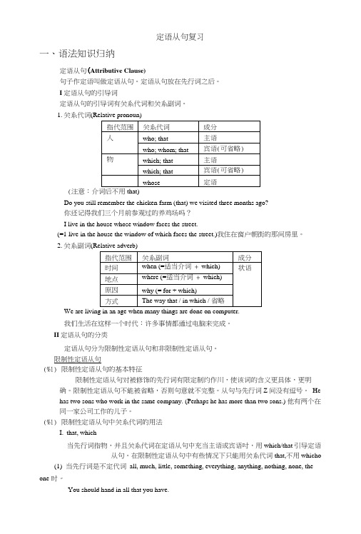 M9U1Grammar定语从句复习.doc