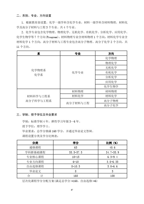 培养方案