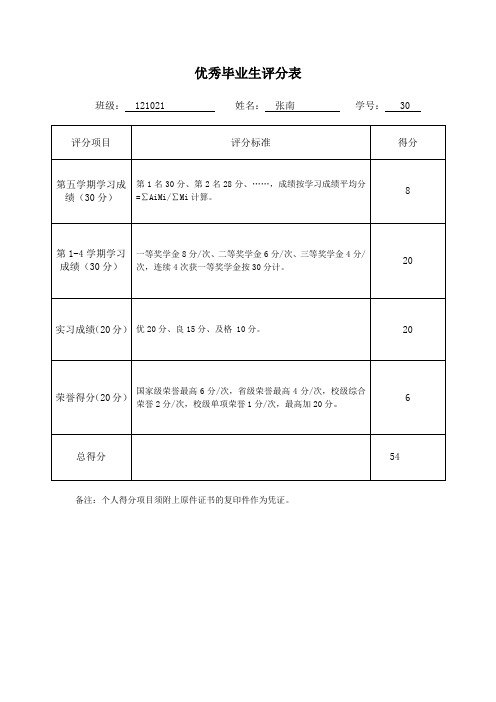 优秀毕业生评分表