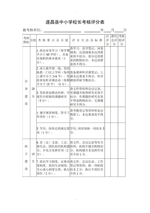 遂昌中小学校长考核评分表