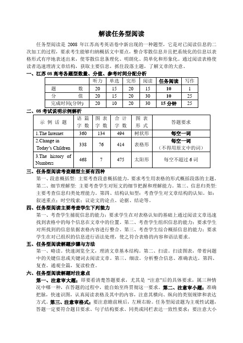 江苏高考英语任务型解题指导