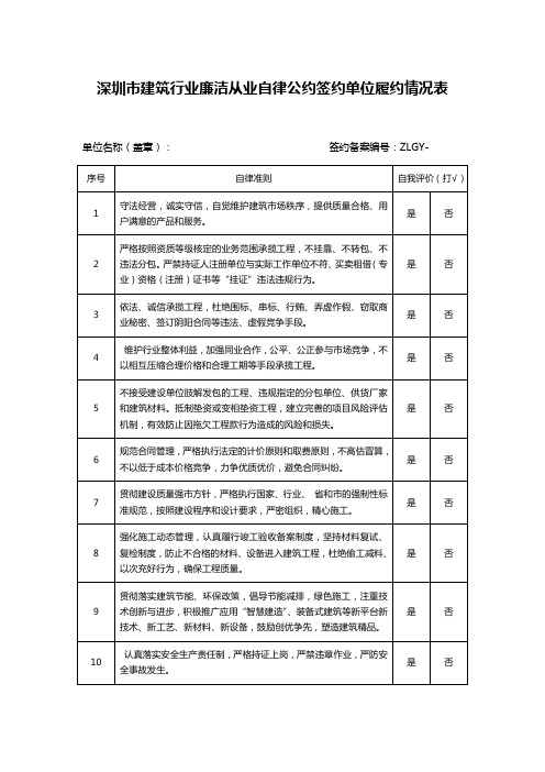 深圳市建筑行业廉洁从业自律公约签约单位履约情况表