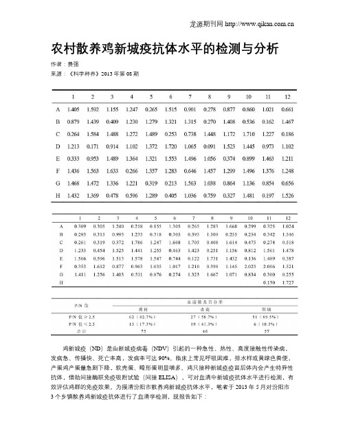 农村散养鸡新城疫抗体水平的检测与分析