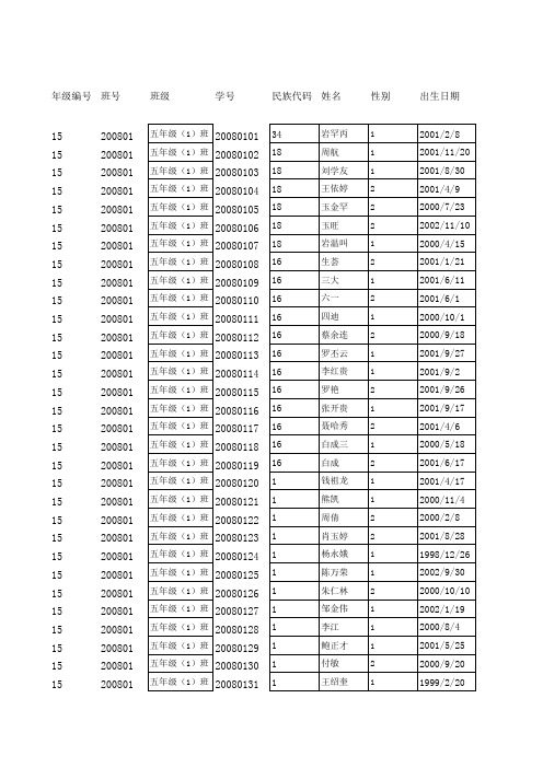 五年级中小学数据导入模版