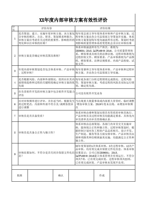 中英文IATF16949 2016 内部审核方案有效性评价表